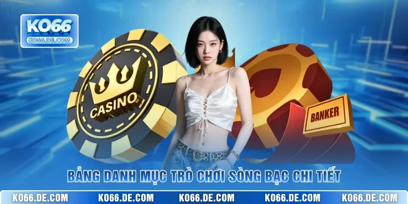 Bảng danh mục trò chơi sòng bạc chi tiết