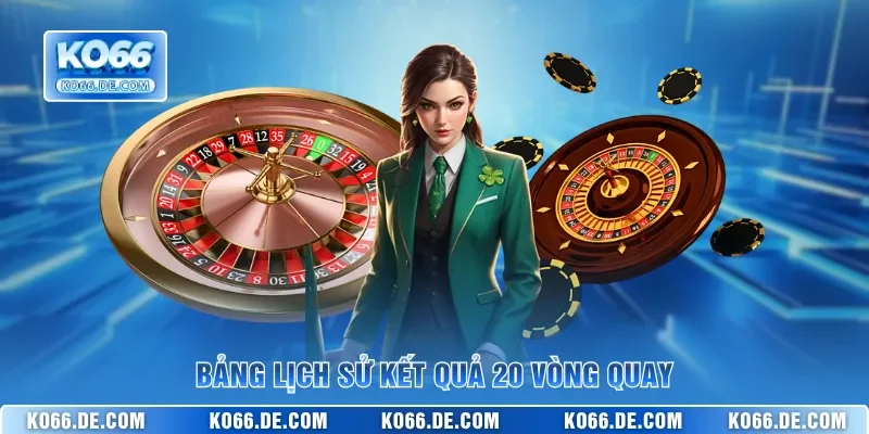 Bảng lịch sử kết quả 20 vòng quay